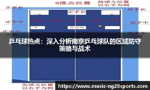 乒乓球热点：深入分析南京乒乓球队的区域防守策略与战术