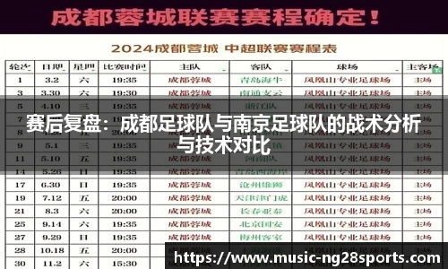 赛后复盘：成都足球队与南京足球队的战术分析与技术对比