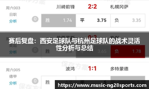 赛后复盘：西安足球队与杭州足球队的战术灵活性分析与总结