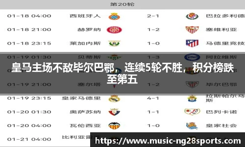 皇马主场不敌毕尔巴鄂,连续5轮不胜,积分榜跌至第五