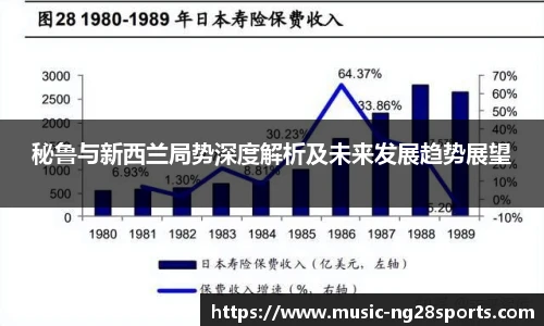 ng体育官网